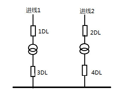 备自投保护装置